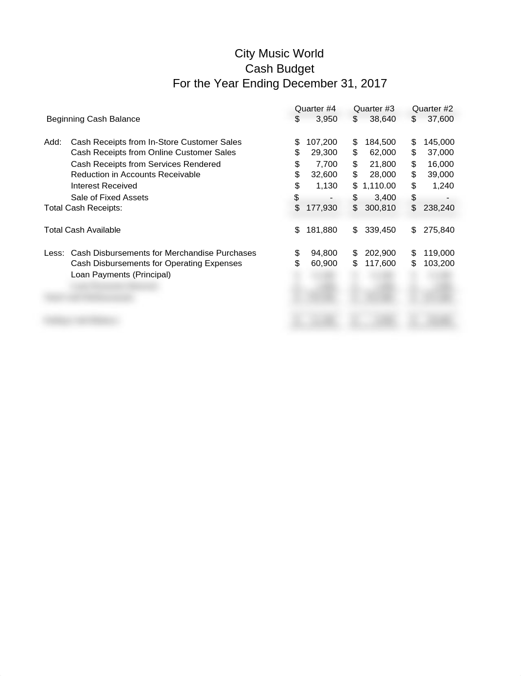 EA10-D1-Budget-.xlsx_dps3zp471no_page1