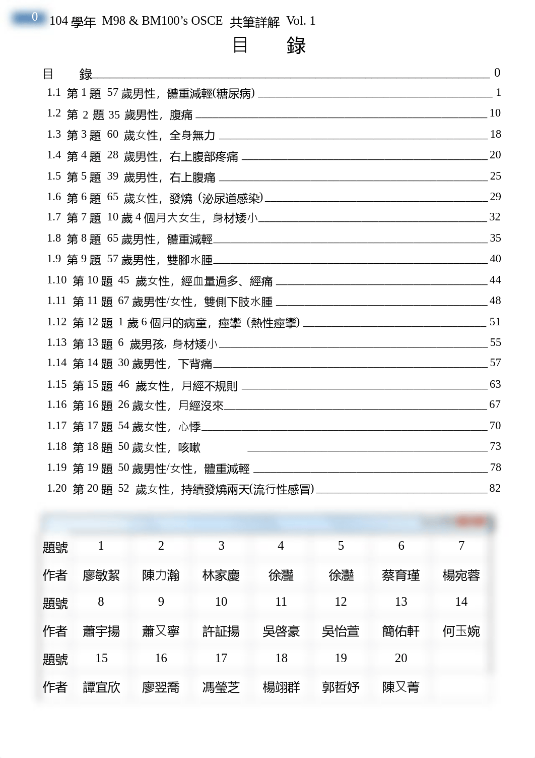 M98 OSCE共筆 Vol.1 (1-20).pdf_dps6fy6re2r_page1