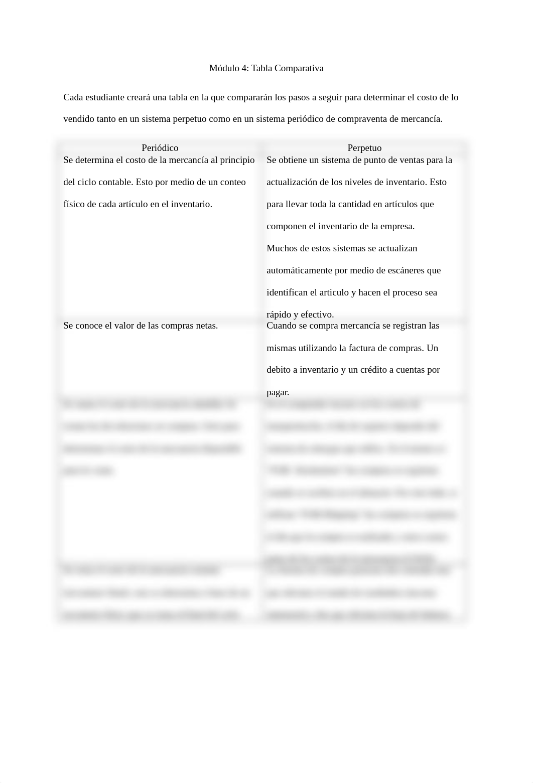 Módulo 4 Tabla Comparativa.docx_dps84ldew4y_page2