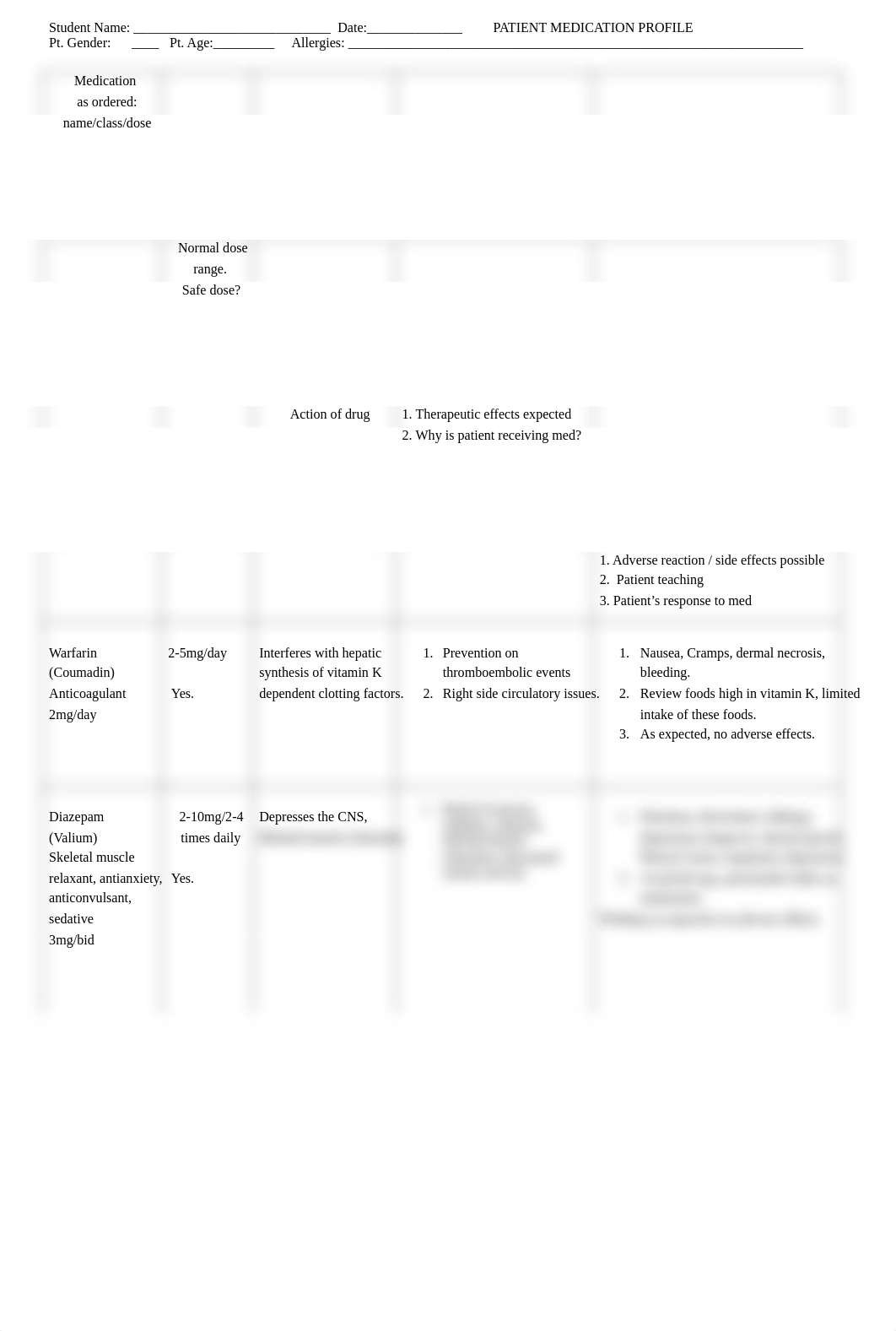 Wound Care Medication Profile_dpsb1az3lx0_page1