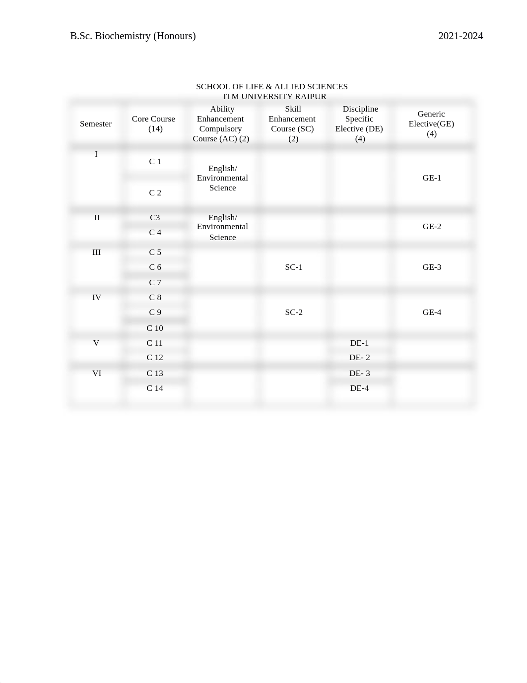 BSc_Biochemistry_H_Syllabus_Session_15_18_N.pdf_dpsb3xuue2b_page3