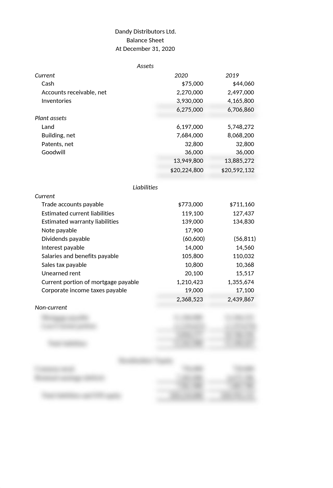 Ch 13 Ratios US Edition at Aug 29_18.xlsx_dpscm6zqix3_page4