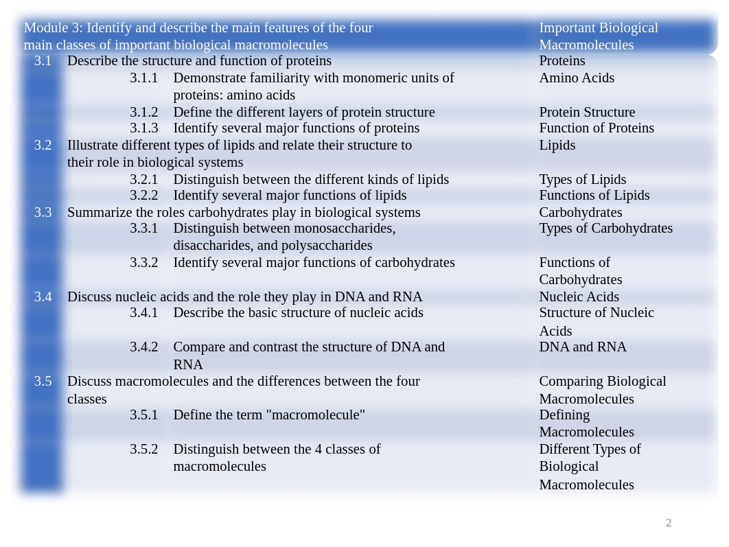 Module 3 Important Biological Macromolecules.pptx_dpse4q0t6l9_page2