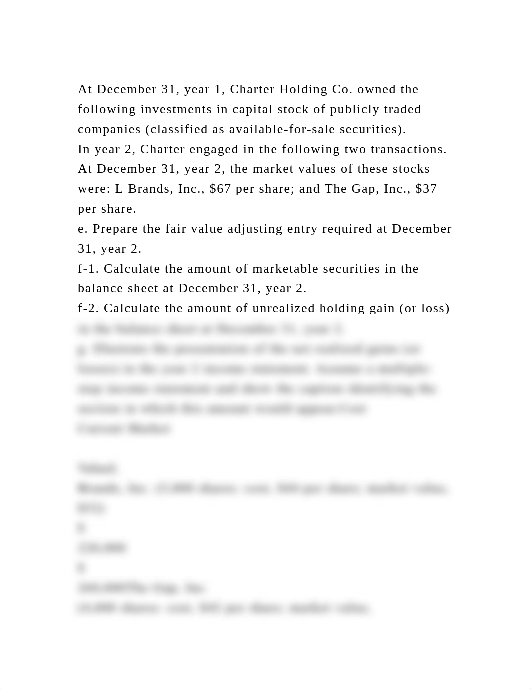 At December 31, year 1, Charter Holding Co. owned the following inve.docx_dpsfm81y7kc_page2