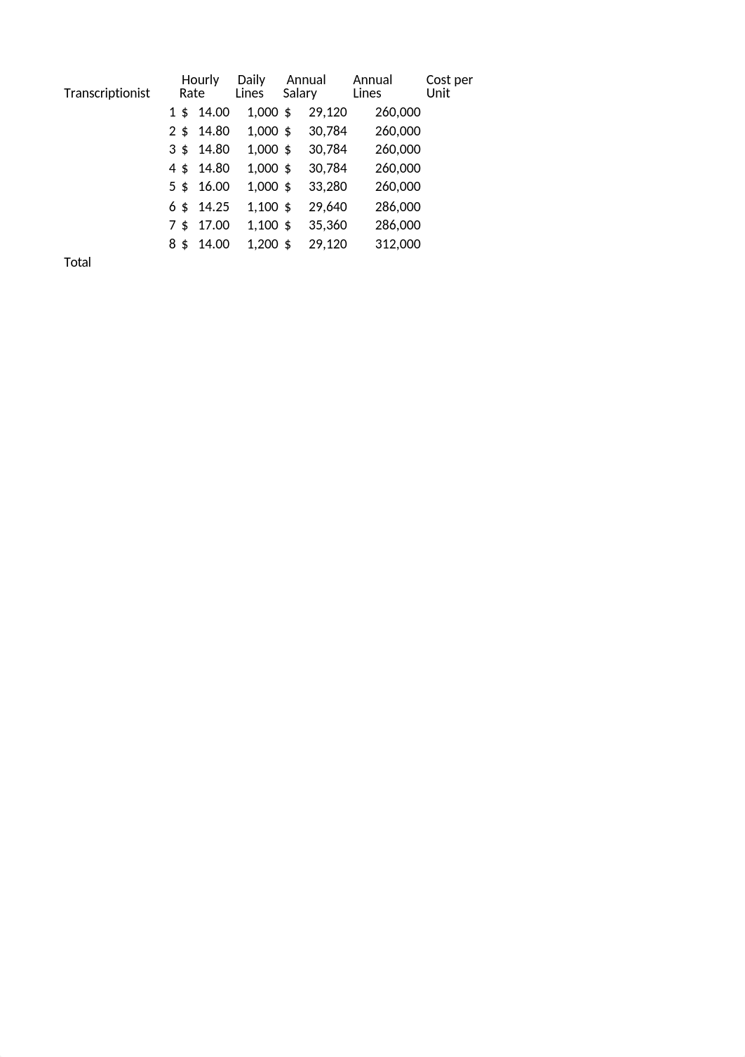 CH09.Data.xlsx_dpsifv43qof_page1