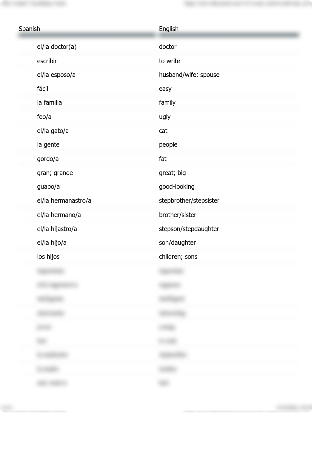 lesson 3 vocab.pdf_dpskrwtq2hq_page2