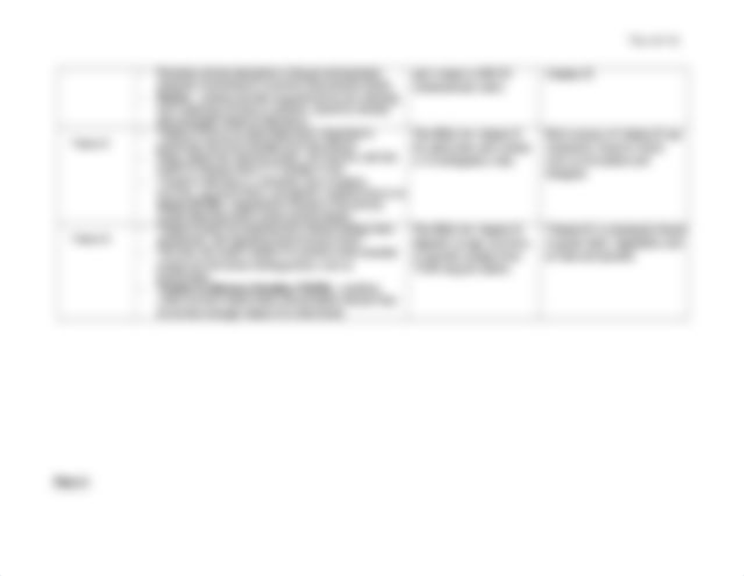 7 Assignemnt_ Water soluble and Fat soluble Vitamins.docx_dpsmznpif53_page3