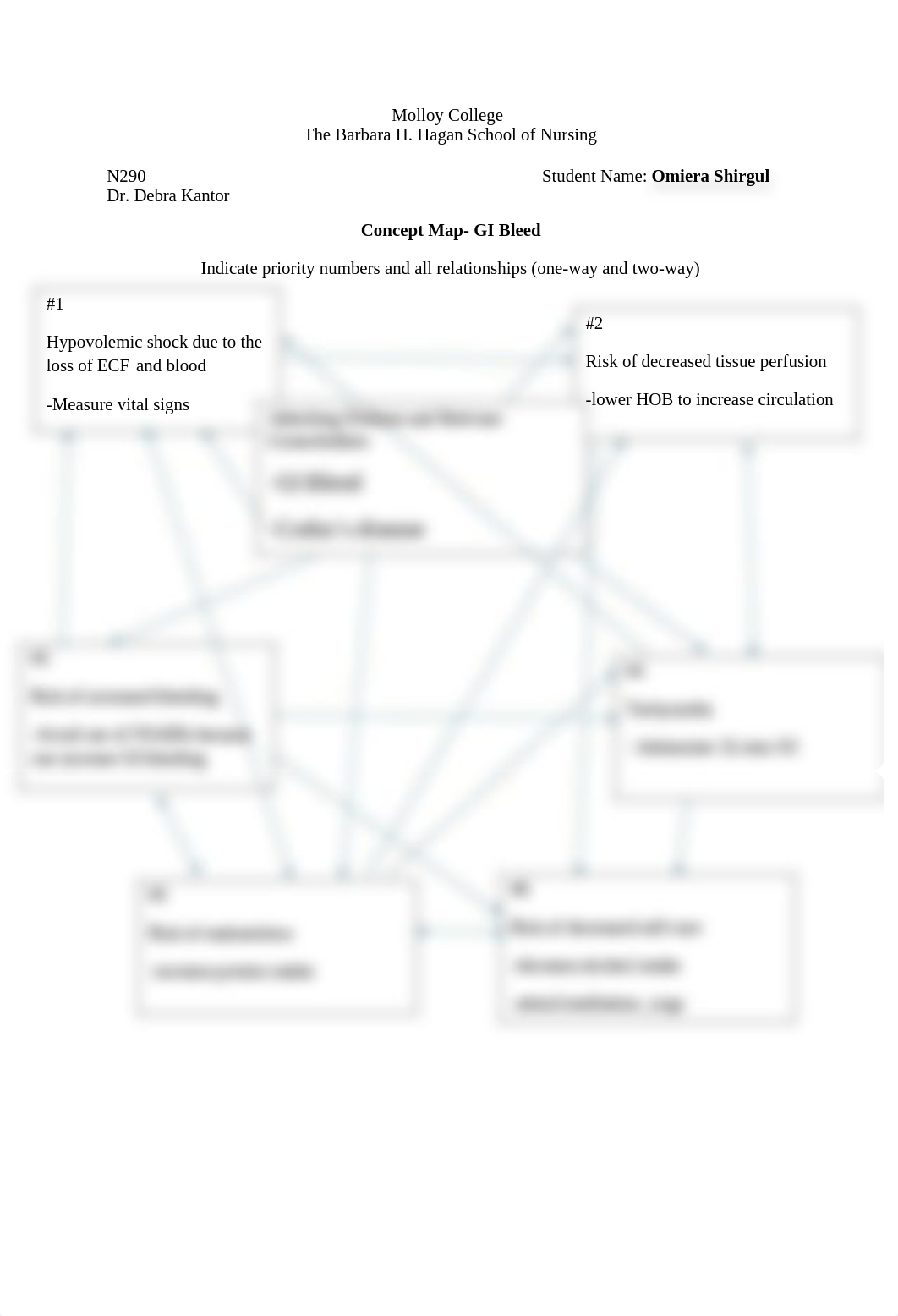 Concept Map GI Bleed.docx_dpss1zk22fb_page1