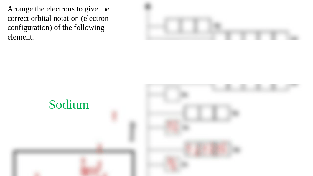 Orbital Notation PowerPoint Activity.pptx_dpssboyxw4q_page3