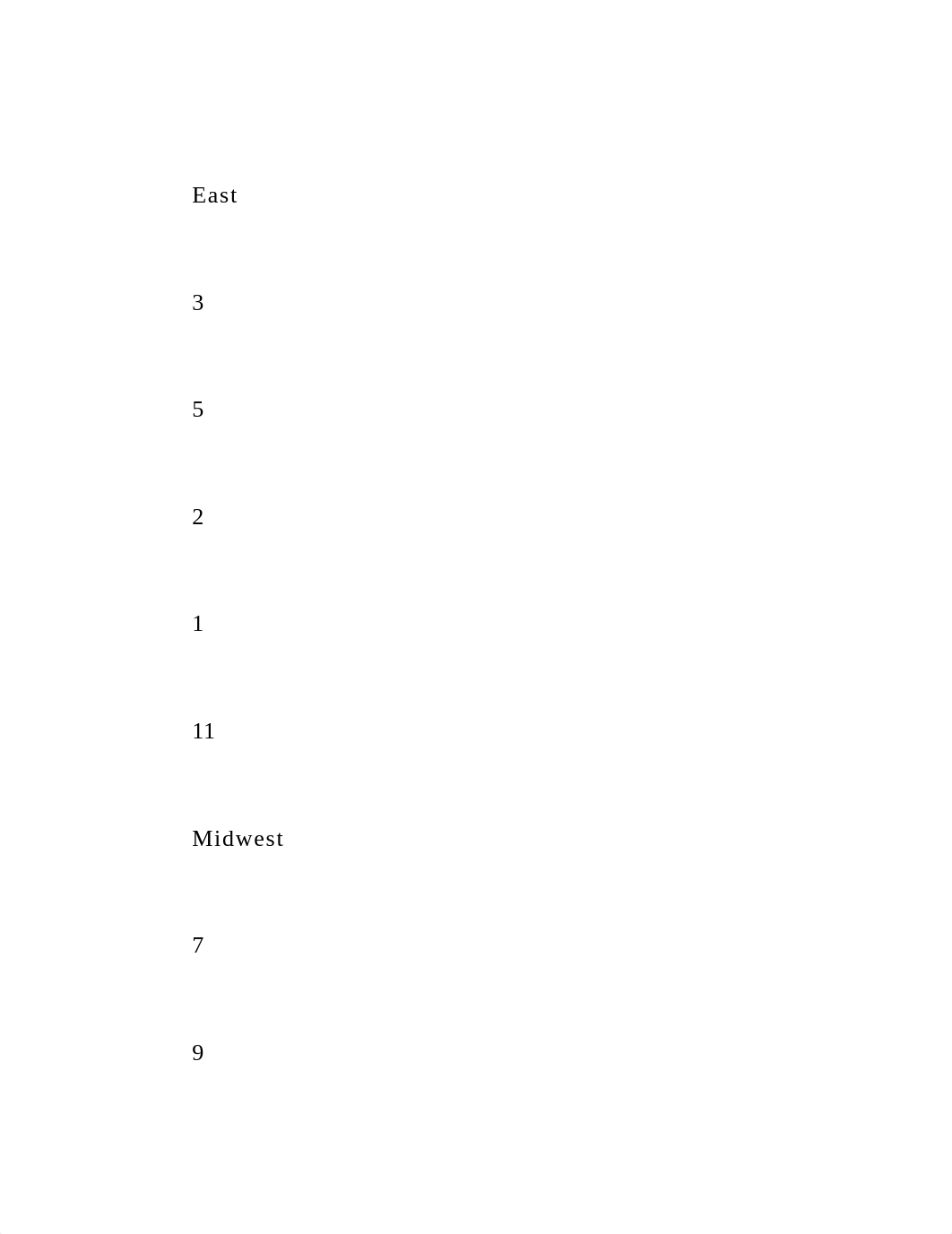 1. (TCO A) Consider the following sample data on the age of t.docx_dpsw0waaw79_page4