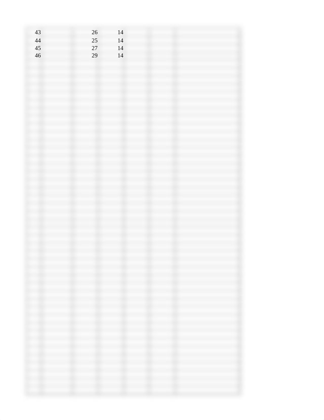 Mallela Week#6  Data for Part 2 of Final Exam. EXCEL.xlsx_dpt1ghje1vk_page2