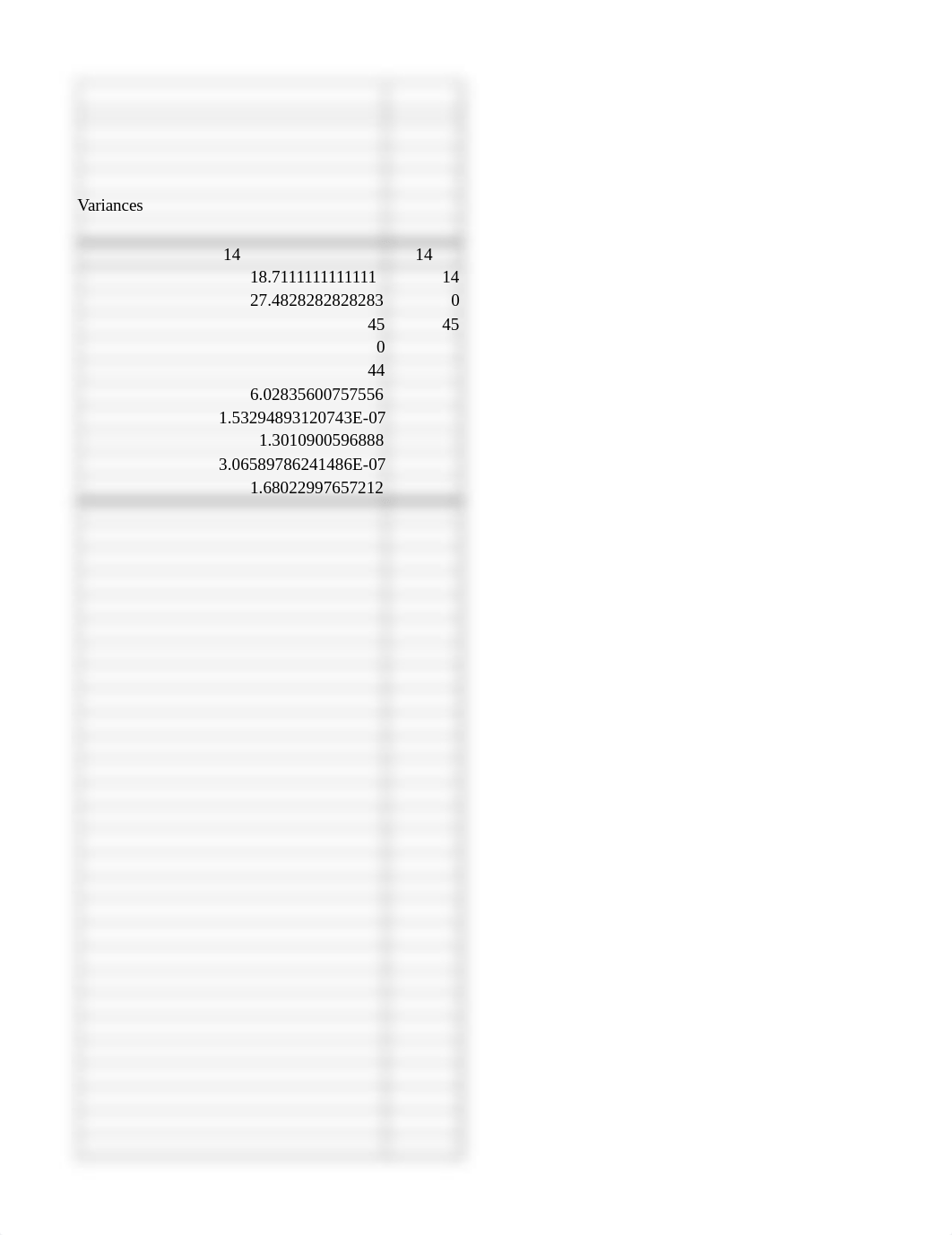 Mallela Week#6  Data for Part 2 of Final Exam. EXCEL.xlsx_dpt1ghje1vk_page5