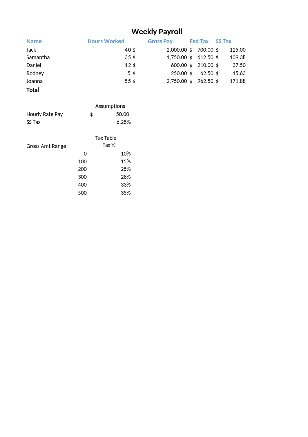 Excel Payroll Assignment_dpt6qp74x6c_page2