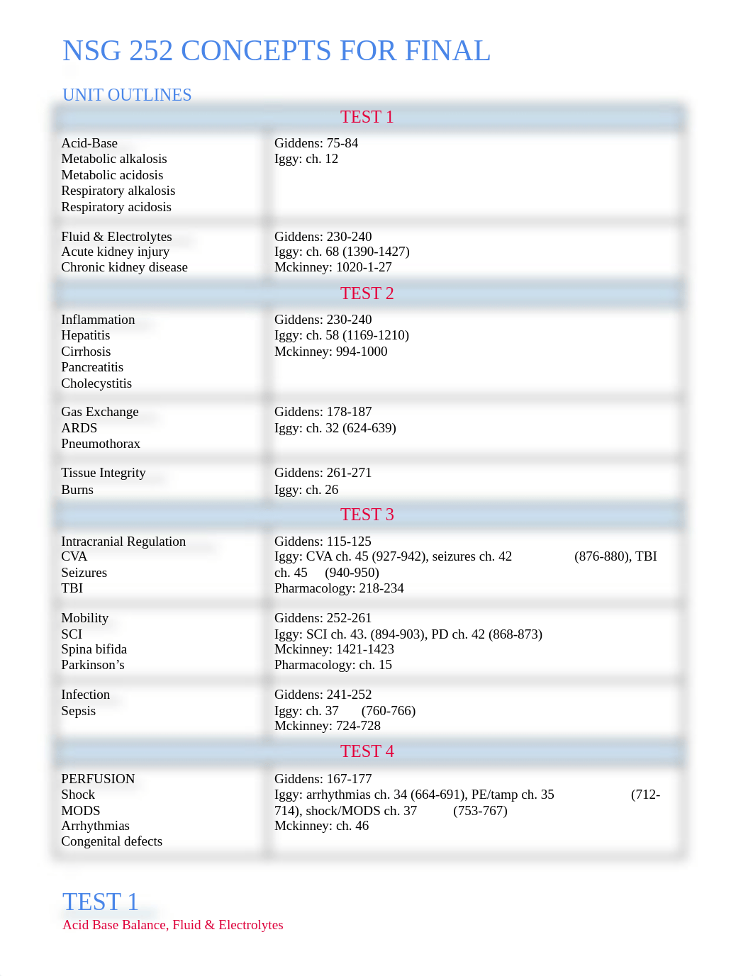 NSG-252-u-need-this.docx_dpt8o4lmdq0_page1