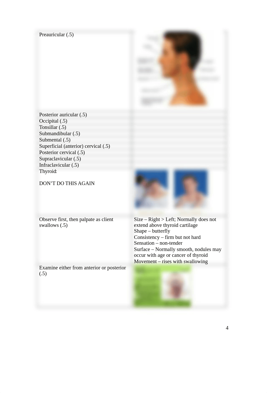 skills assessment review sheet .doc_dpt9xftwy0s_page4