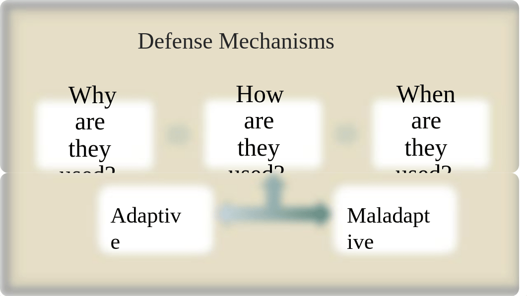 Defense Mechanisms.pptx_dptas32i4a2_page3