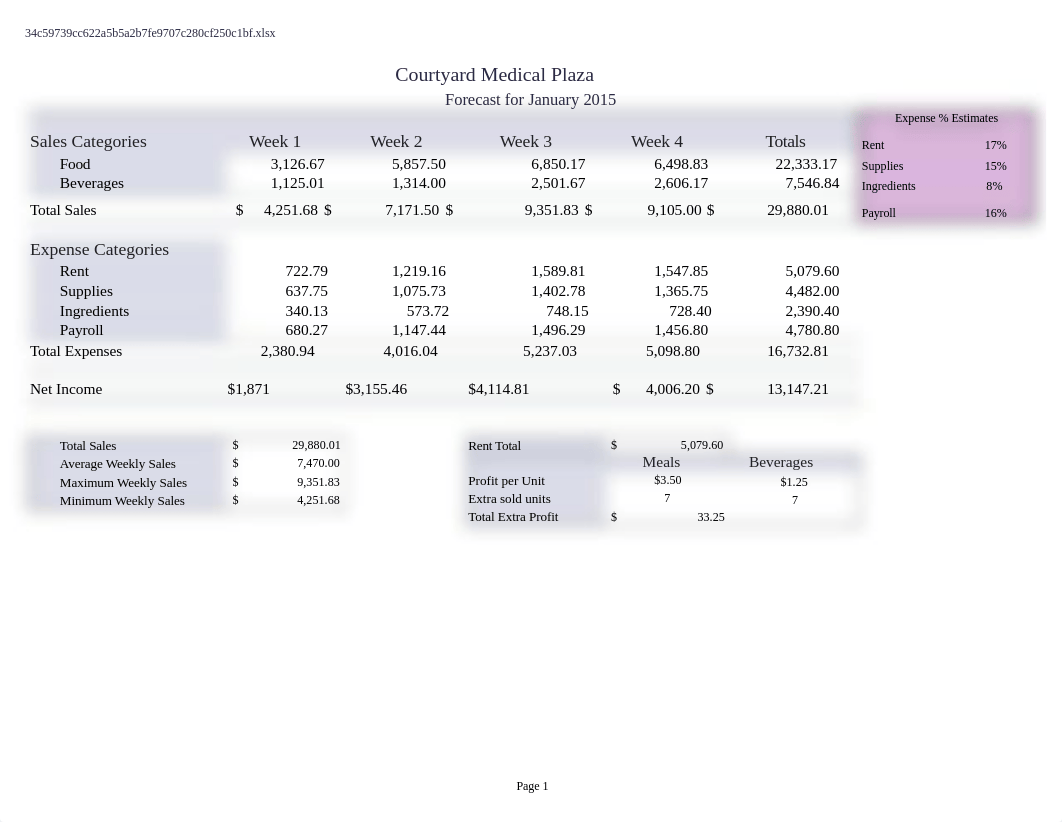 CMPRestaurantIncome-02.xlsx_dptbfu7a6fw_page1