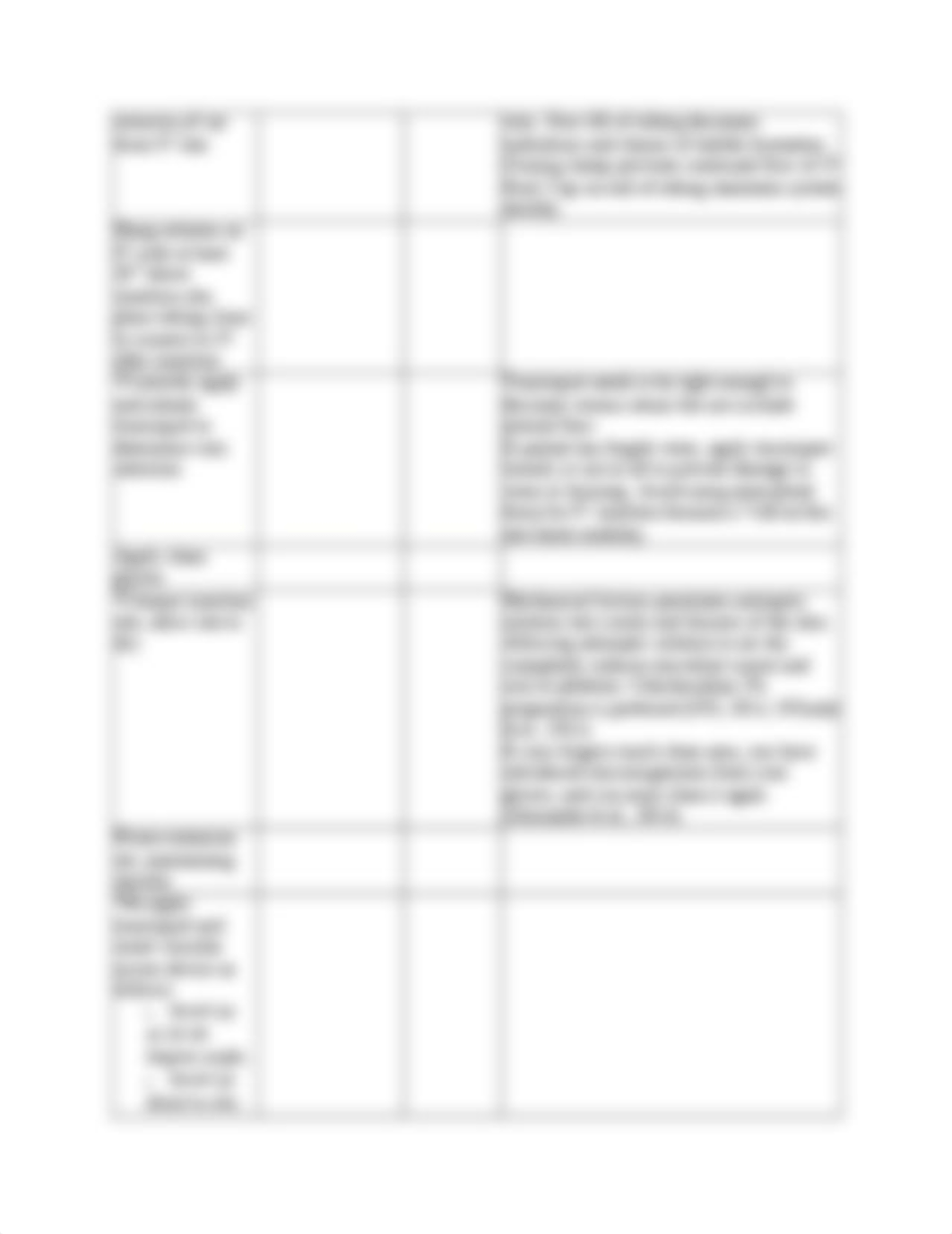 IV Spike and Prime and IV catheter insertion Rationale.docx_dptbqmc1avg_page2