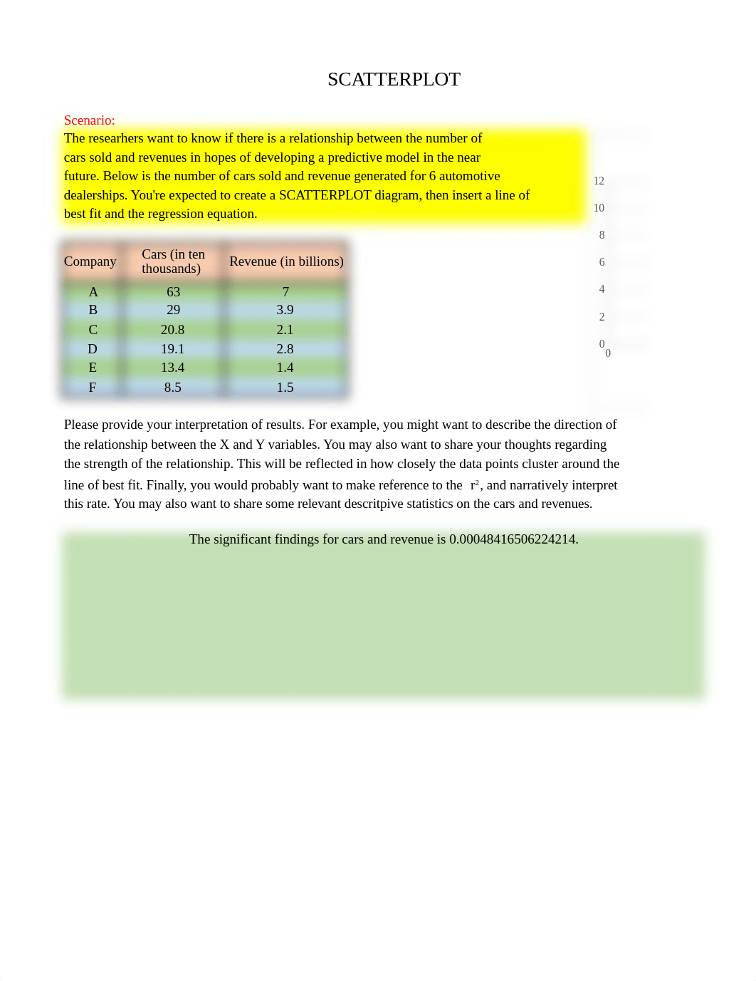 MHSM 3303 Week 8 Application Assignment.xlsx_dptbr4qvoy4_page1