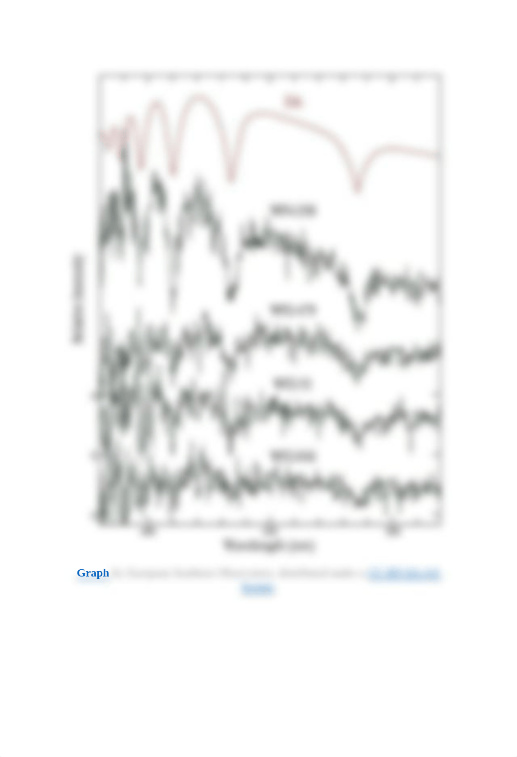 UNIT 4 ACTIVITY 2 .pdf_dptoyahd73u_page2