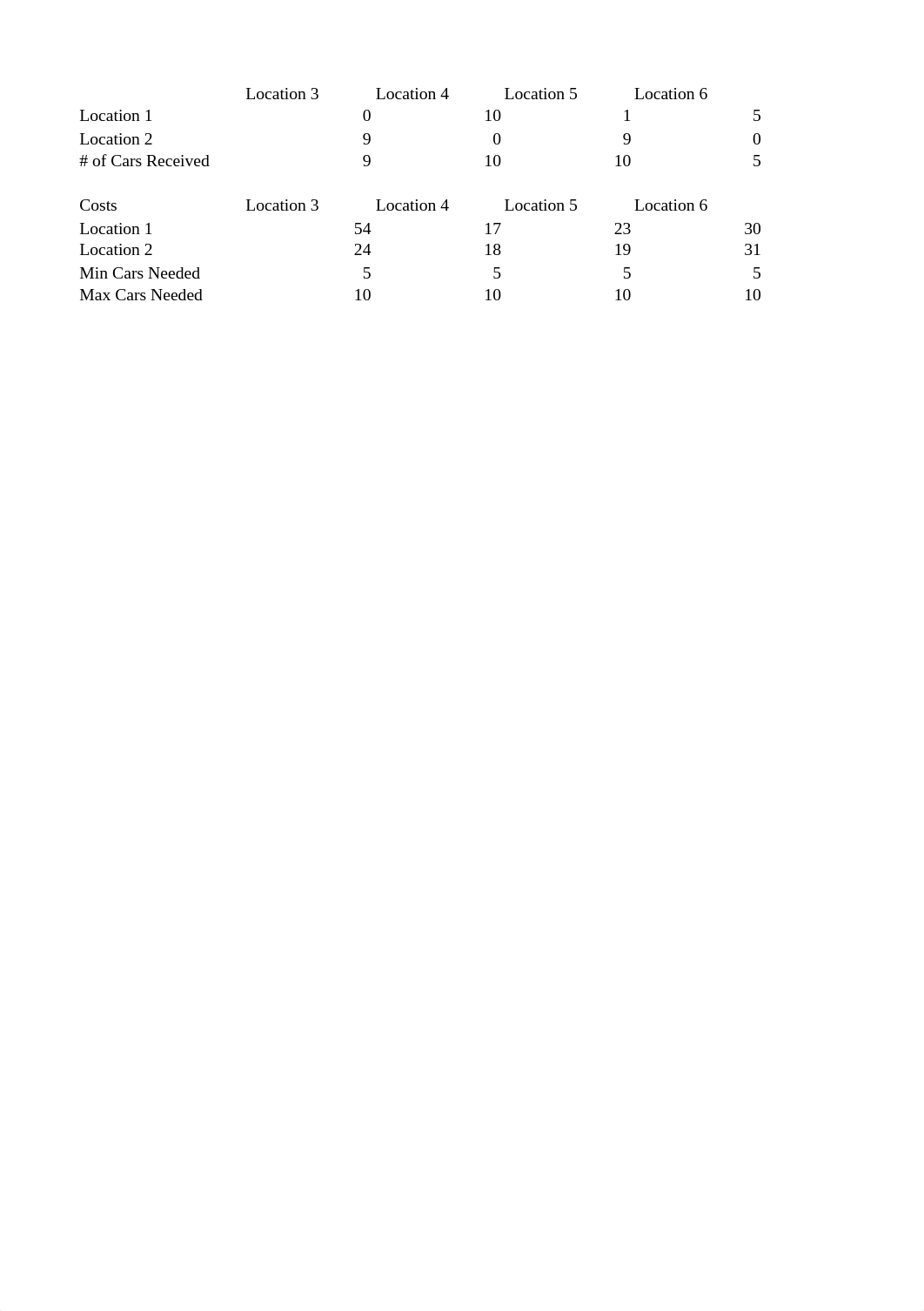 Copy of Quiz 7 solutions.xlsx_dptrpu211wy_page1