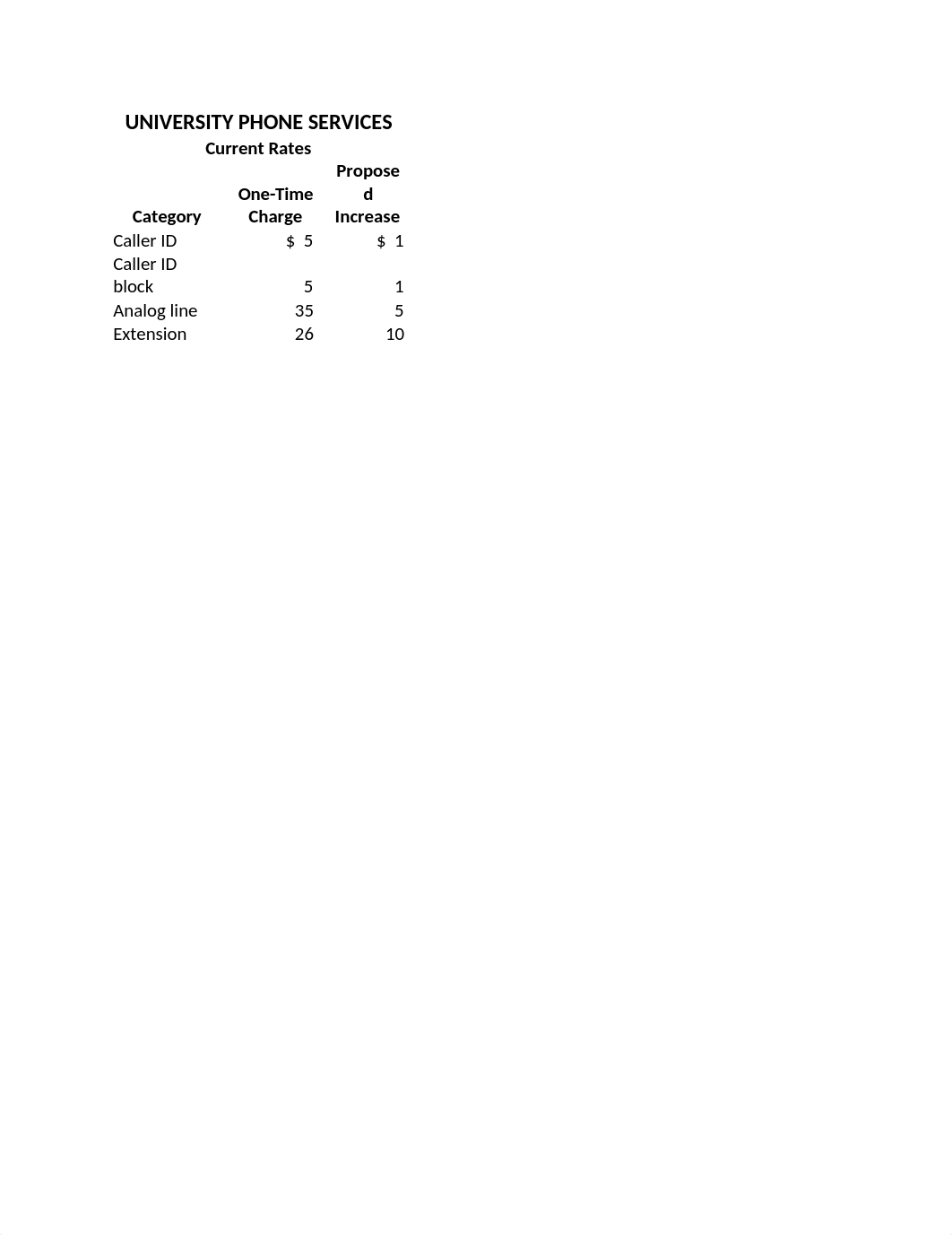 GDP-Unit8-Test2-16-Table.docx_dptsaec8mfh_page1