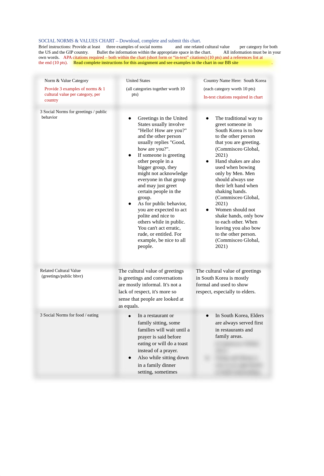 SOCIAL NORMS & VALUES CHART .docx_dptunp3p1a2_page1