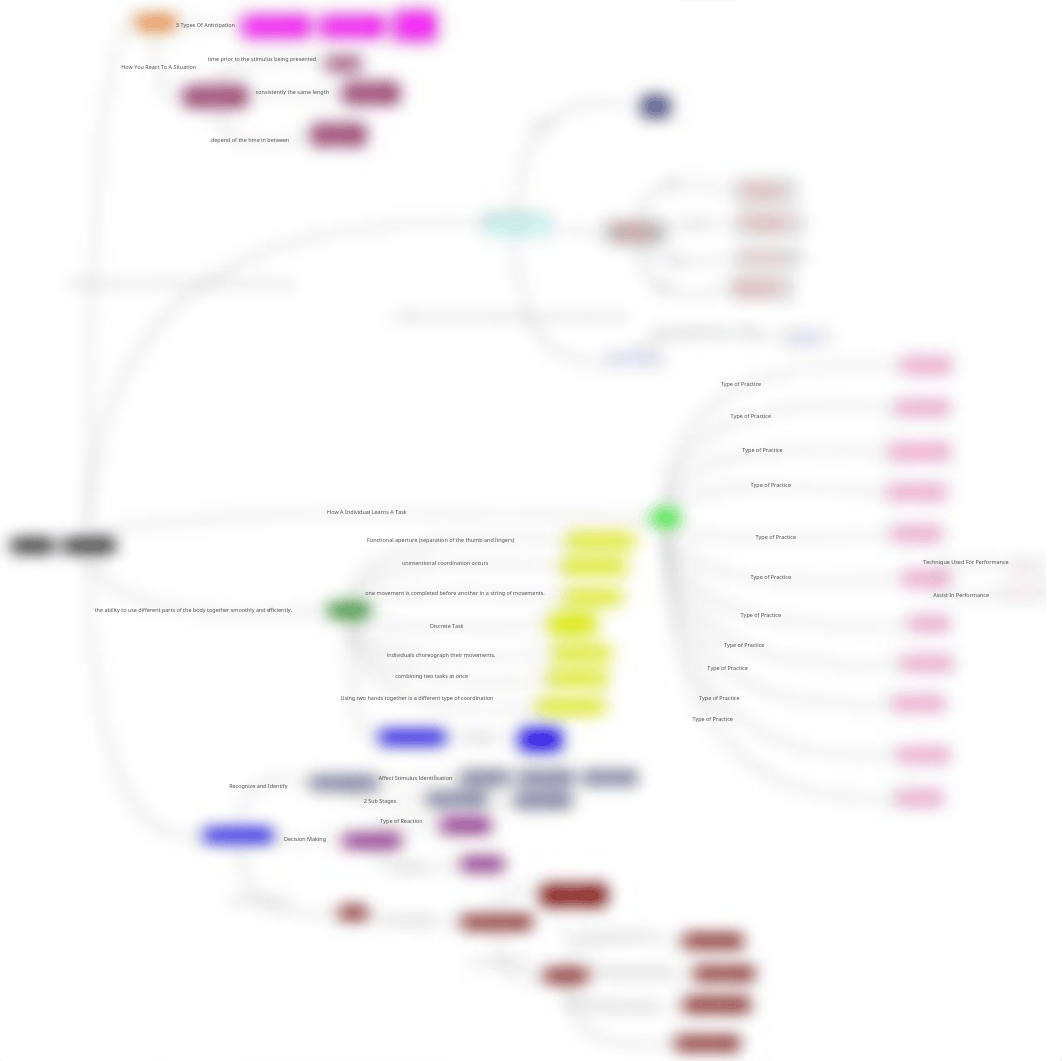 UpdatedConceptMap1.pdf_dptvbjkssrs_page1