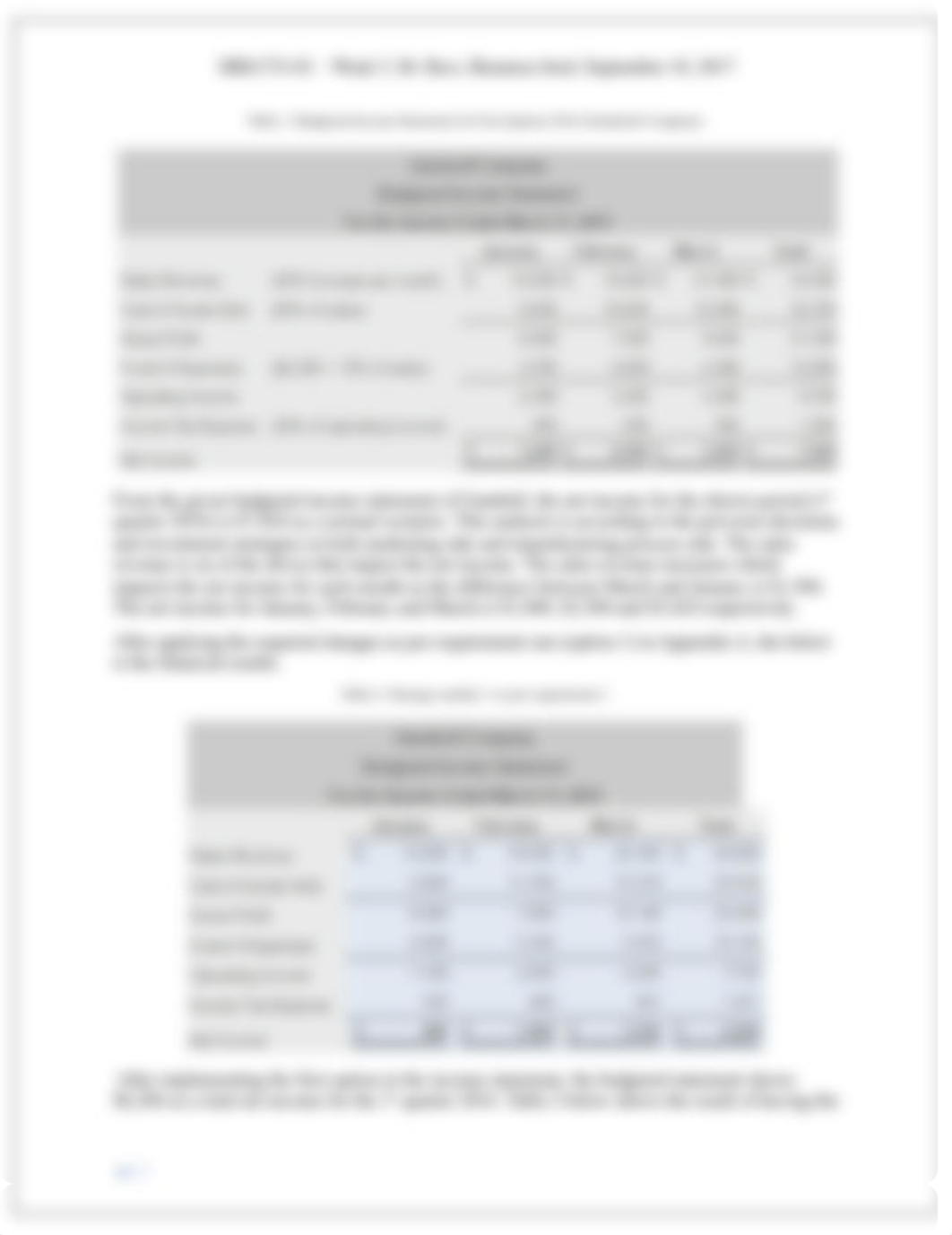 Week 5 Business Brief.docx_dptwmcg77zb_page2