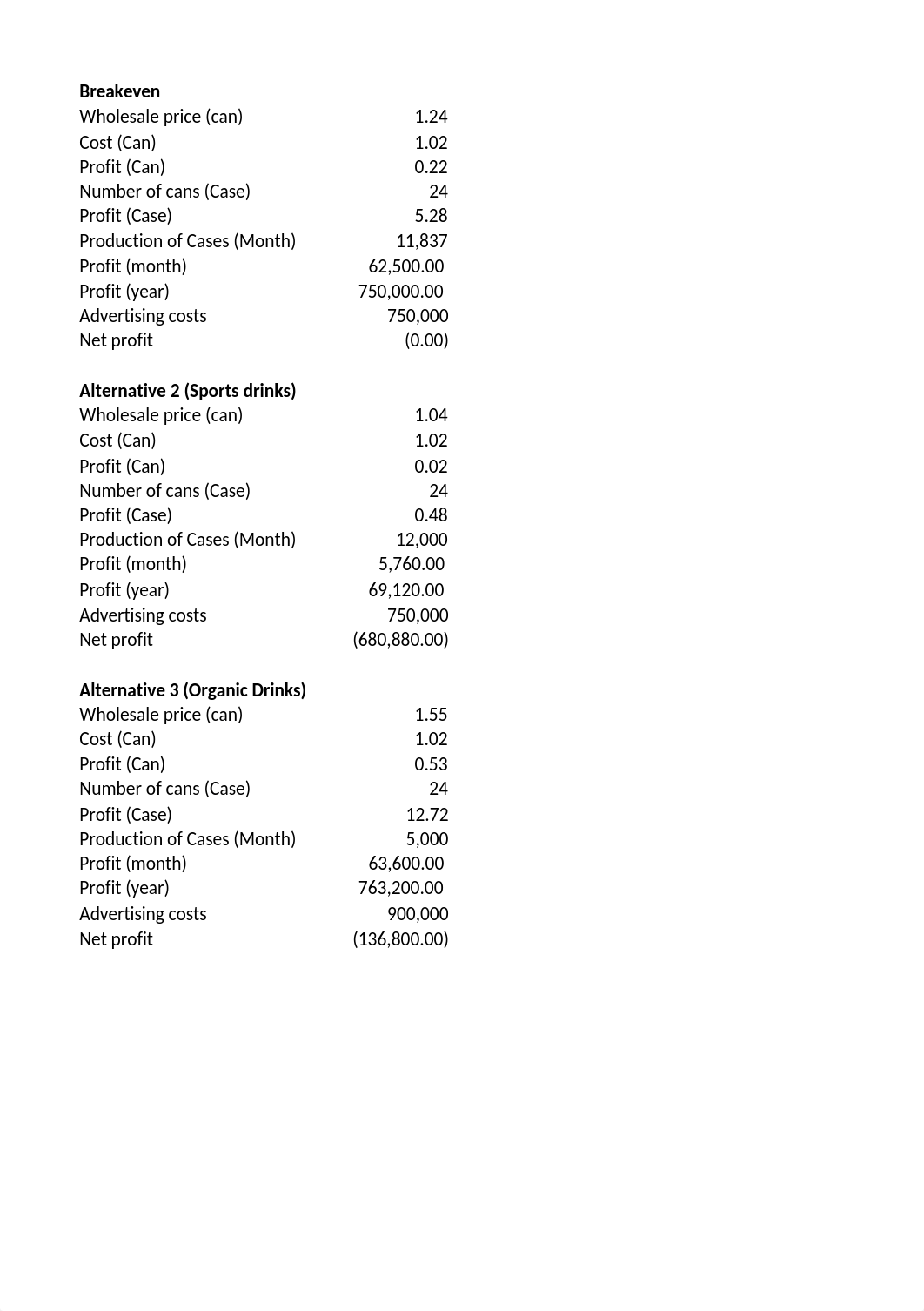 Financials Crescent Pure.xlsx_dpu4asfyvak_page1