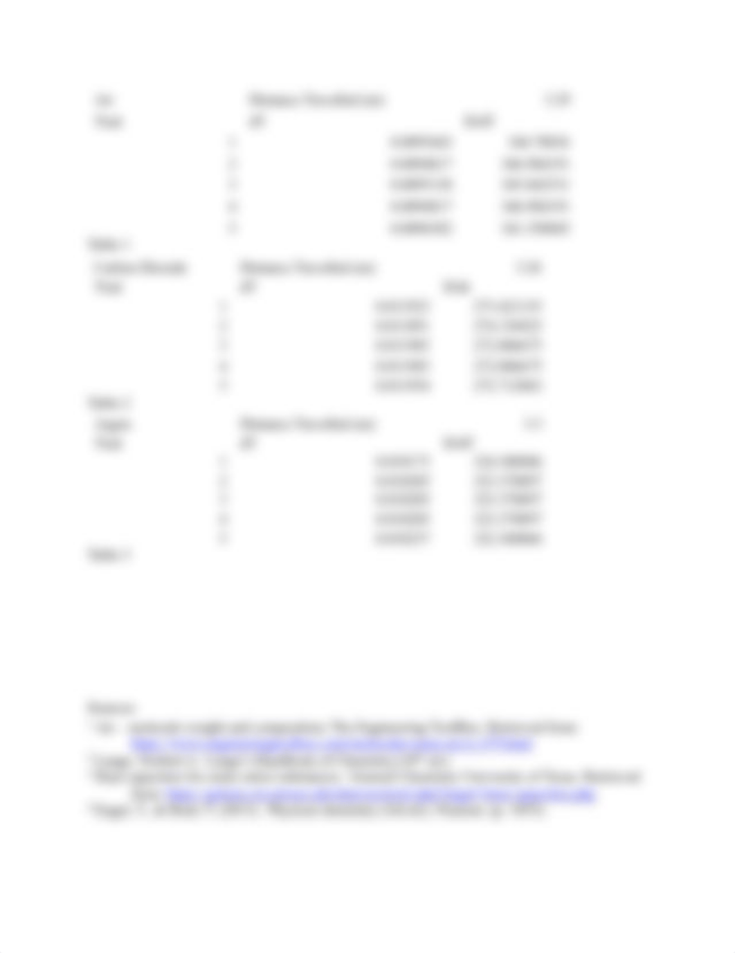 Speed of Sound Lab.pdf_dpu528rre5c_page2