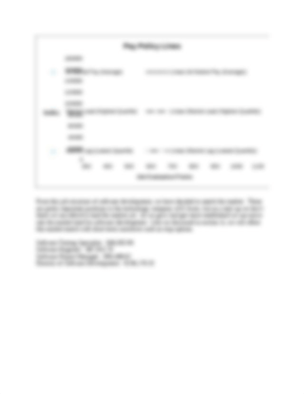 MGT 559 Part 3.docx_dpu52y71s4i_page2