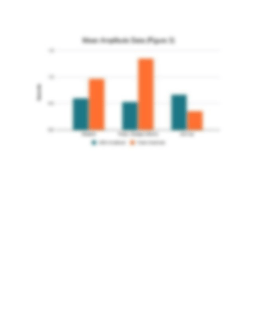 Lab #2 Physiology (1).pdf_dpu6h9jexpx_page2