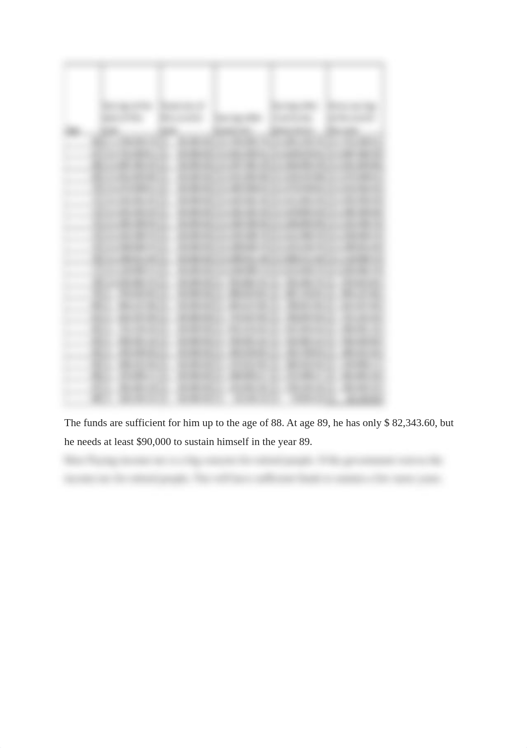 Chapter 10 Case Problem Retirement Plan.docx_dpu8qkrdo1d_page2