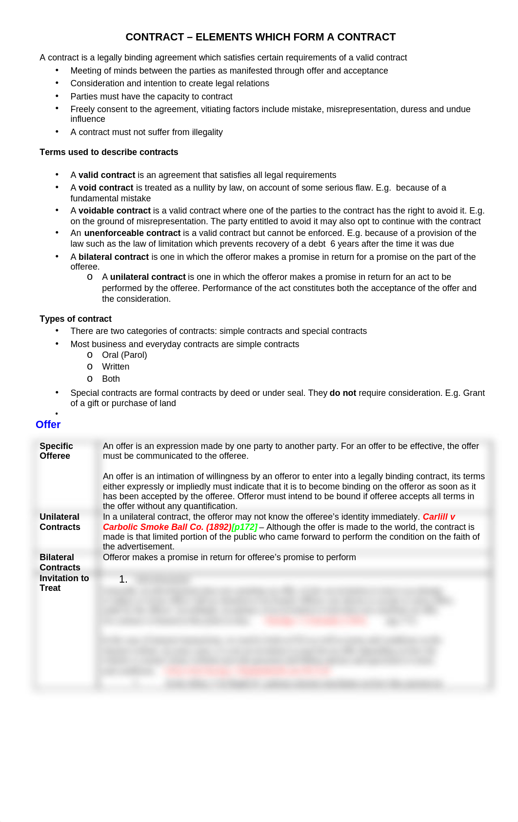 1. Contract formation - offer, acceptance, consideration and ITCLR_dpuffz66xiy_page1