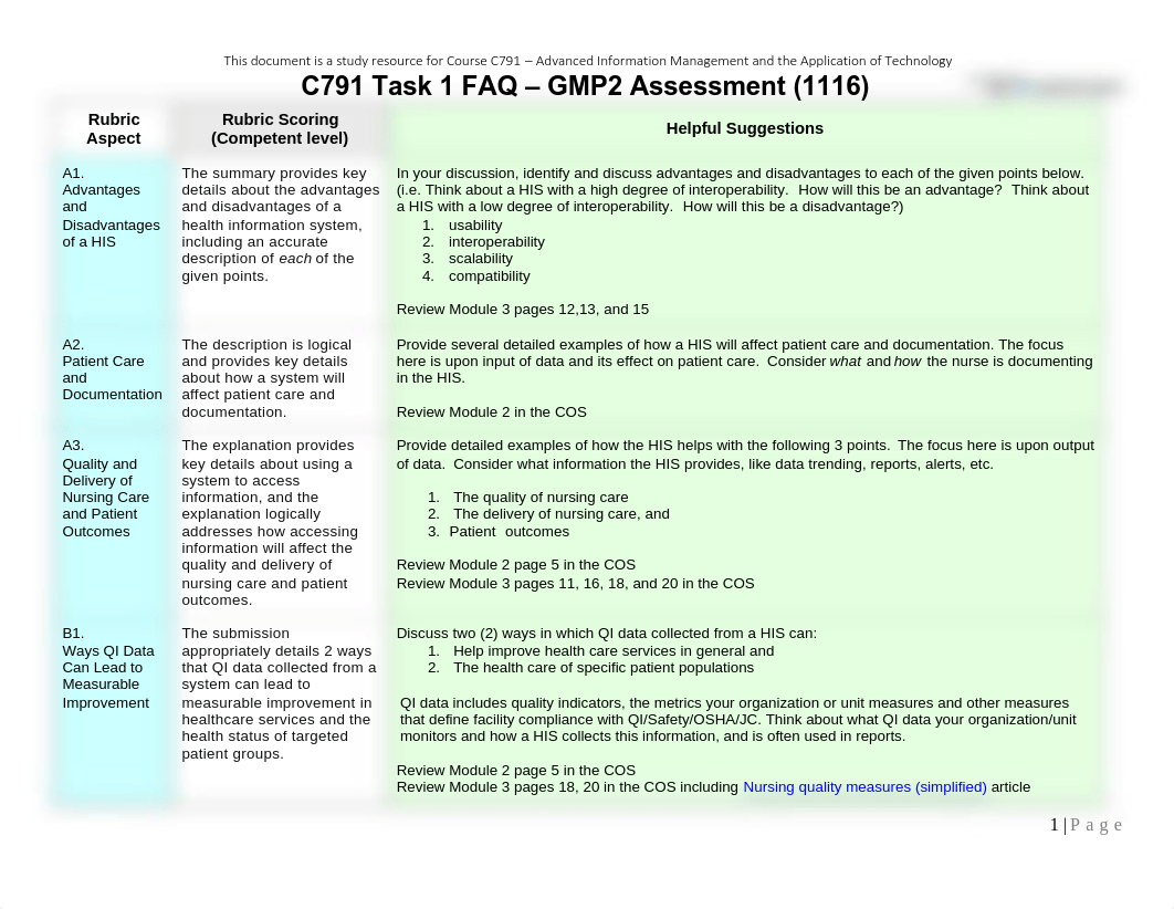 Task 1 FAQ.pdf_dpuh35am05k_page1