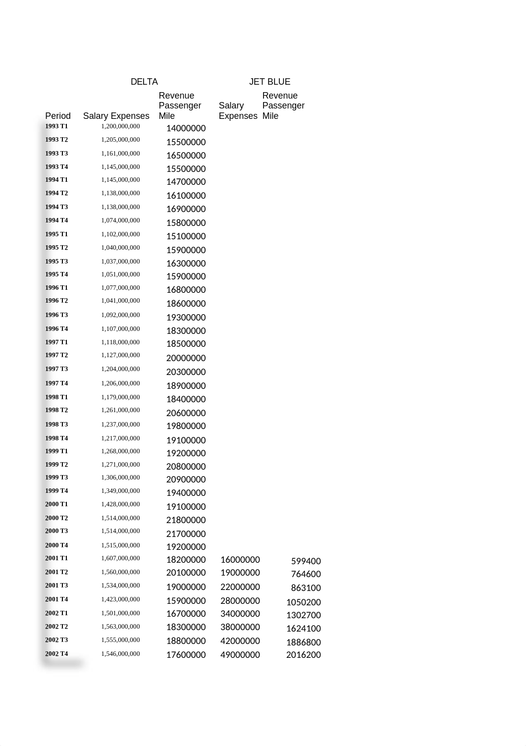 Analysis of the Song Proposal.xlsx_dpukc49n2i2_page1