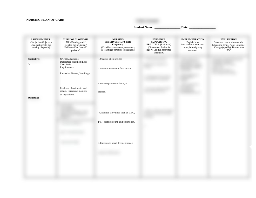 Sensory-Perceptual Alterations Care Plan 2.docx_dpukjffimi4_page1