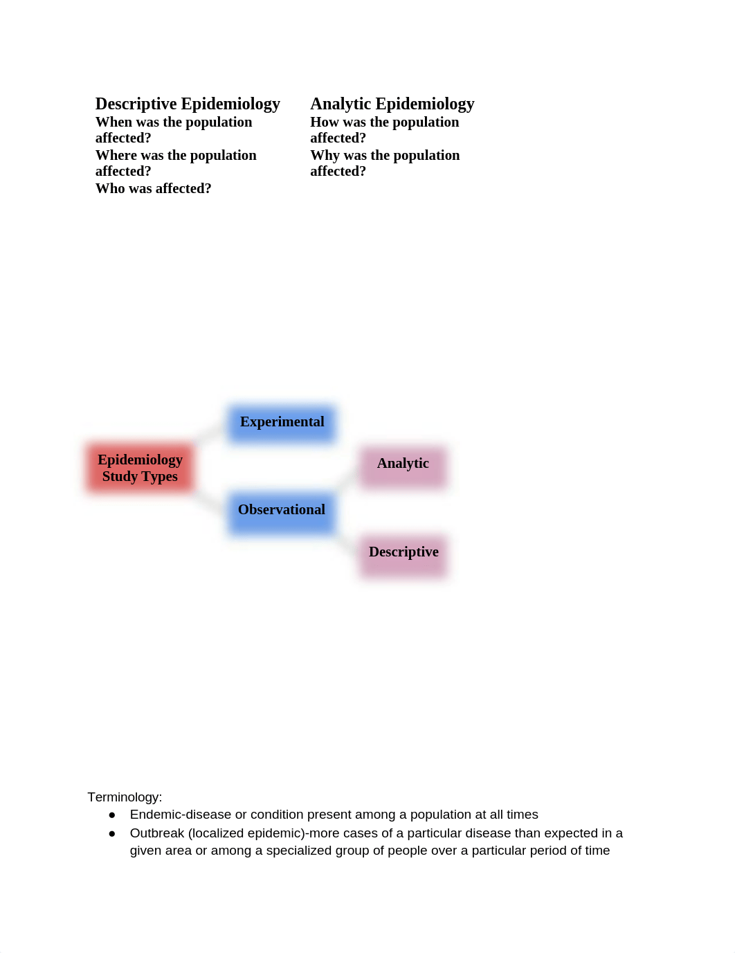 DISEASE DETECTIVES SCIENCE OLYMPIAD_dpukkbjuofy_page3