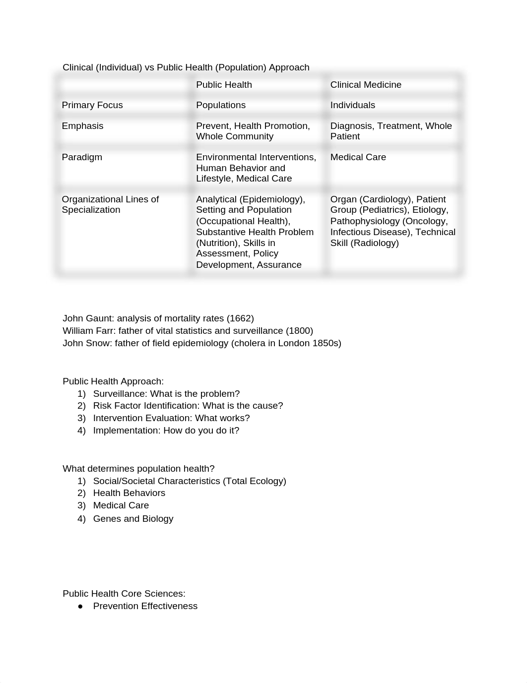 DISEASE DETECTIVES SCIENCE OLYMPIAD_dpukkbjuofy_page1