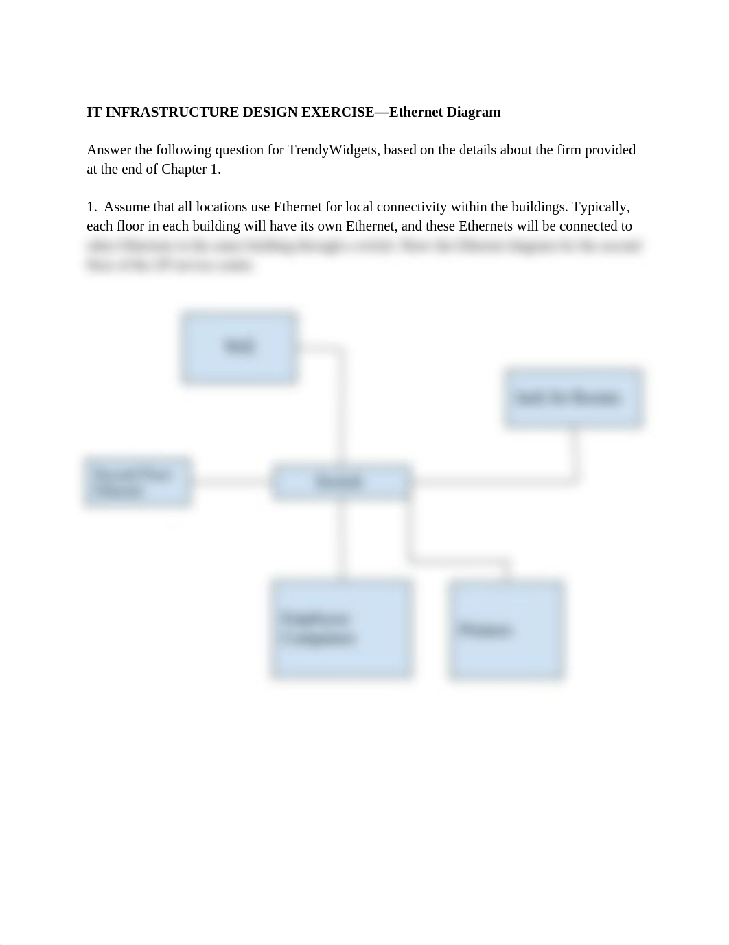 MIS302 - Ethernet Diagram.docx_dpuljbnep7t_page1