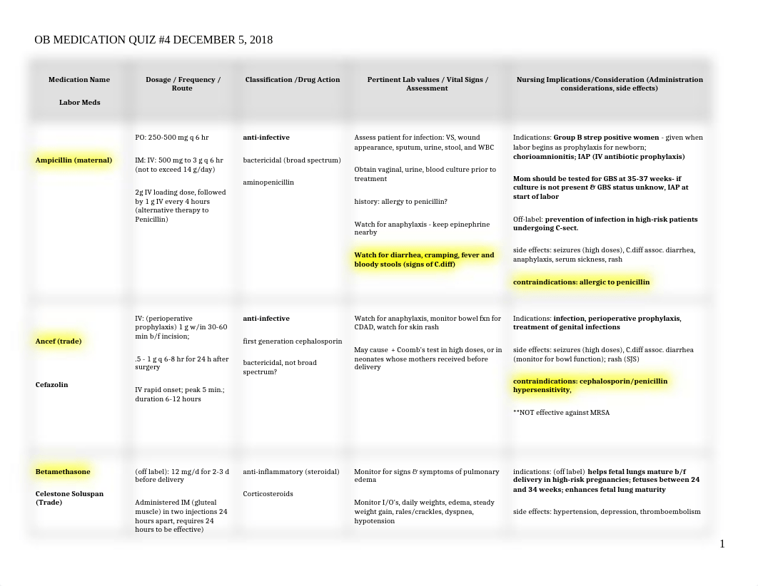 QUIZ 4 OB Medication Running List.docx_dpuqdmdo81x_page1