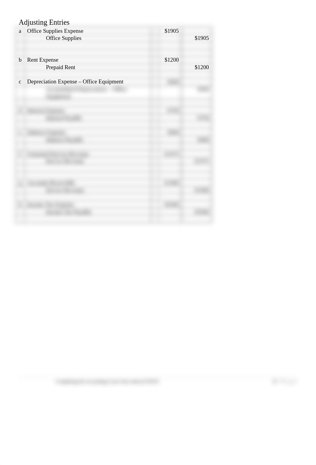 ACC500_Homework1.docx_dpuvhur0ieo_page2