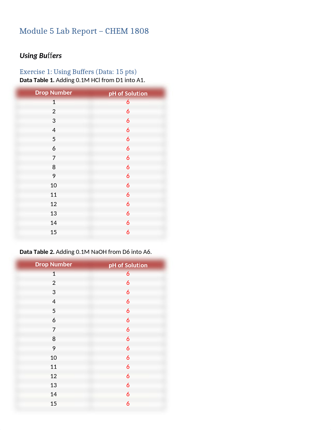 Module 5 Lab Report AT.docx_dpuycttwgkr_page1