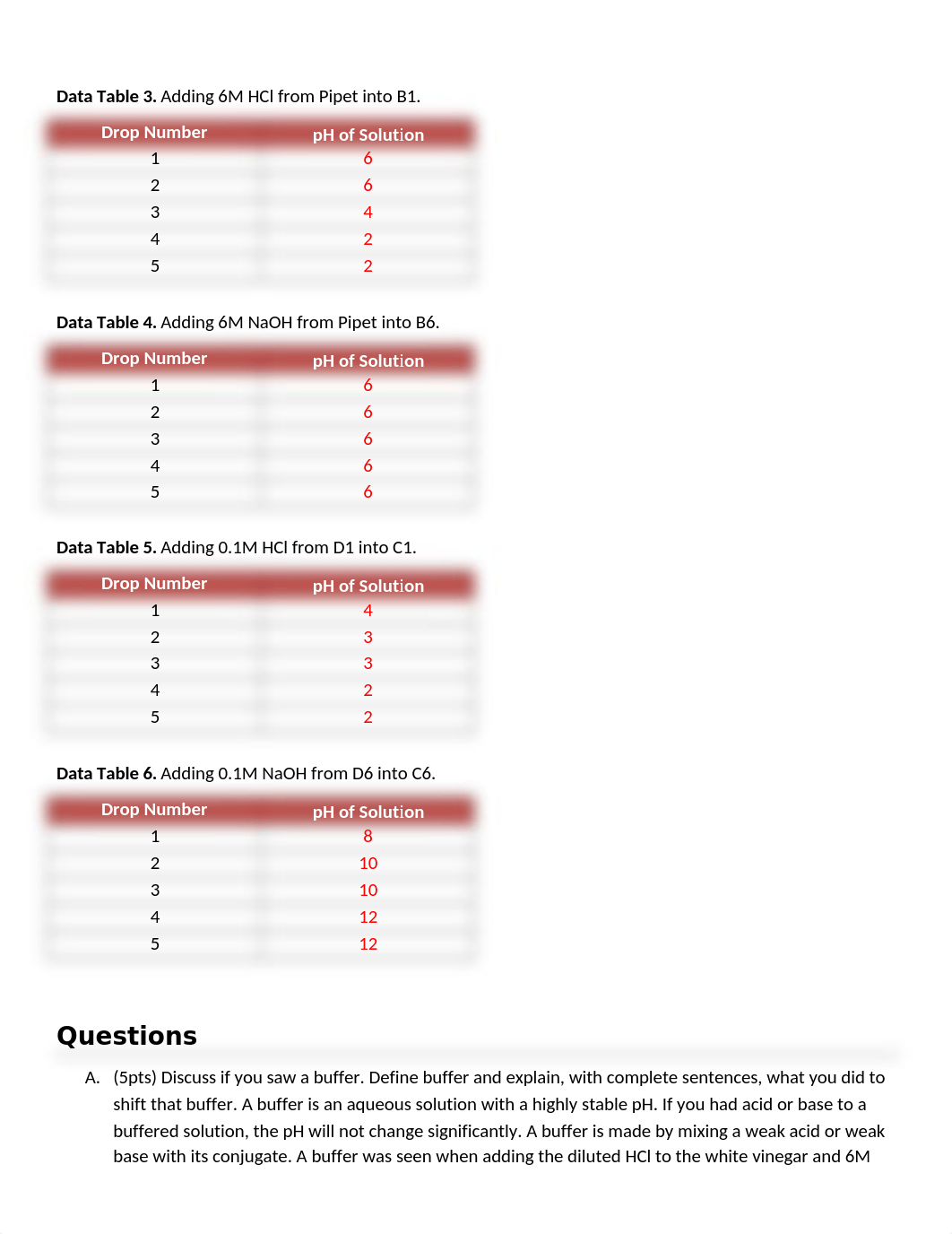 Module 5 Lab Report AT.docx_dpuycttwgkr_page2