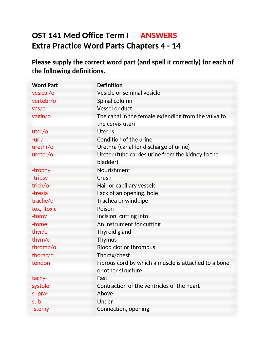 Word Parts Extra Practice Ch 4 - 14 Answers.docx_dpuzi7fk06a_page1