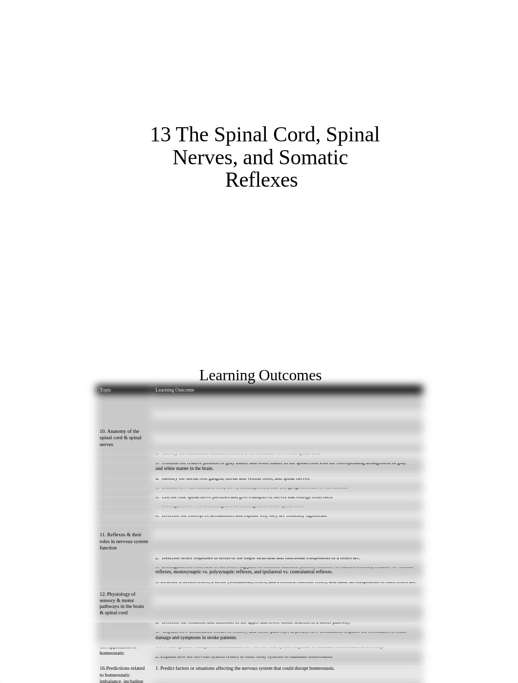 13 The Spinal Cord, Spinal Nerves, and Somatic Reflexes.pdf_dpv25uwayy0_page1