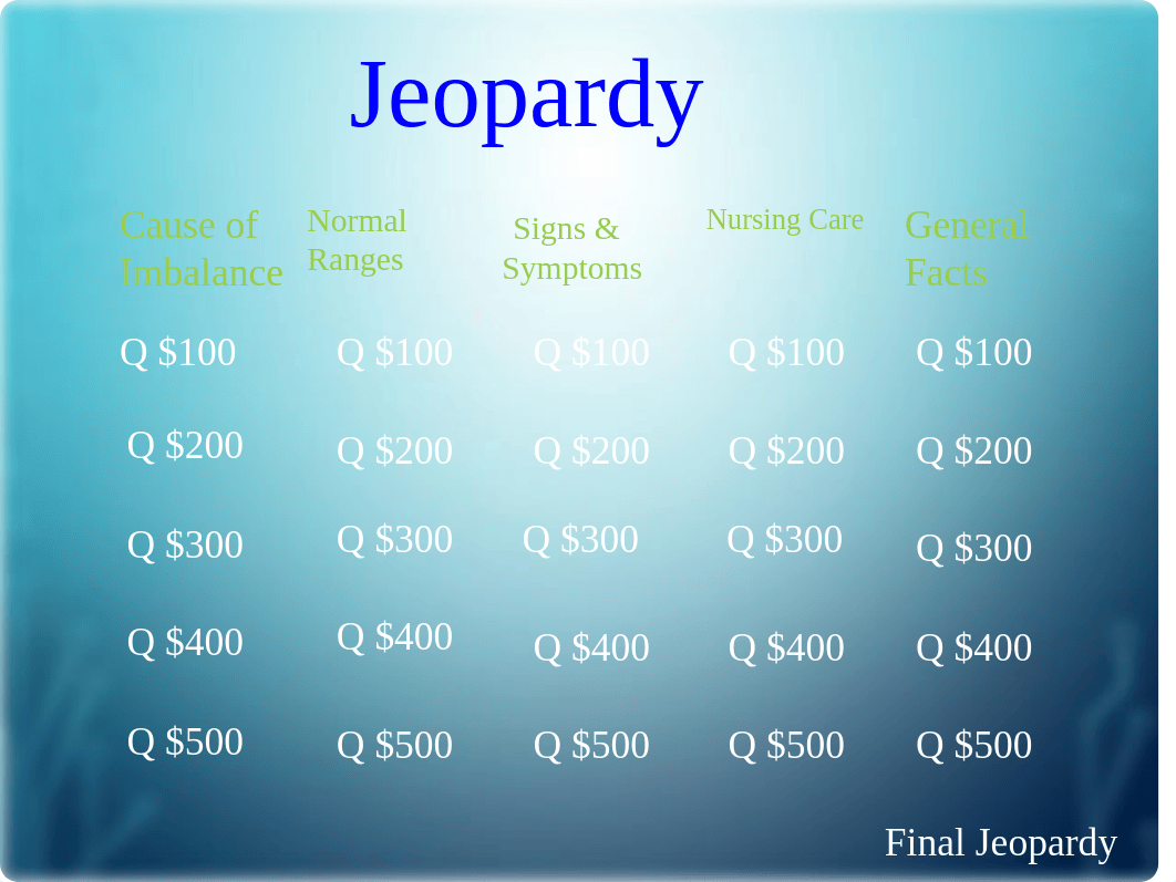 Electrolyte Jeopardy.pptx_dpv2912ral9_page2