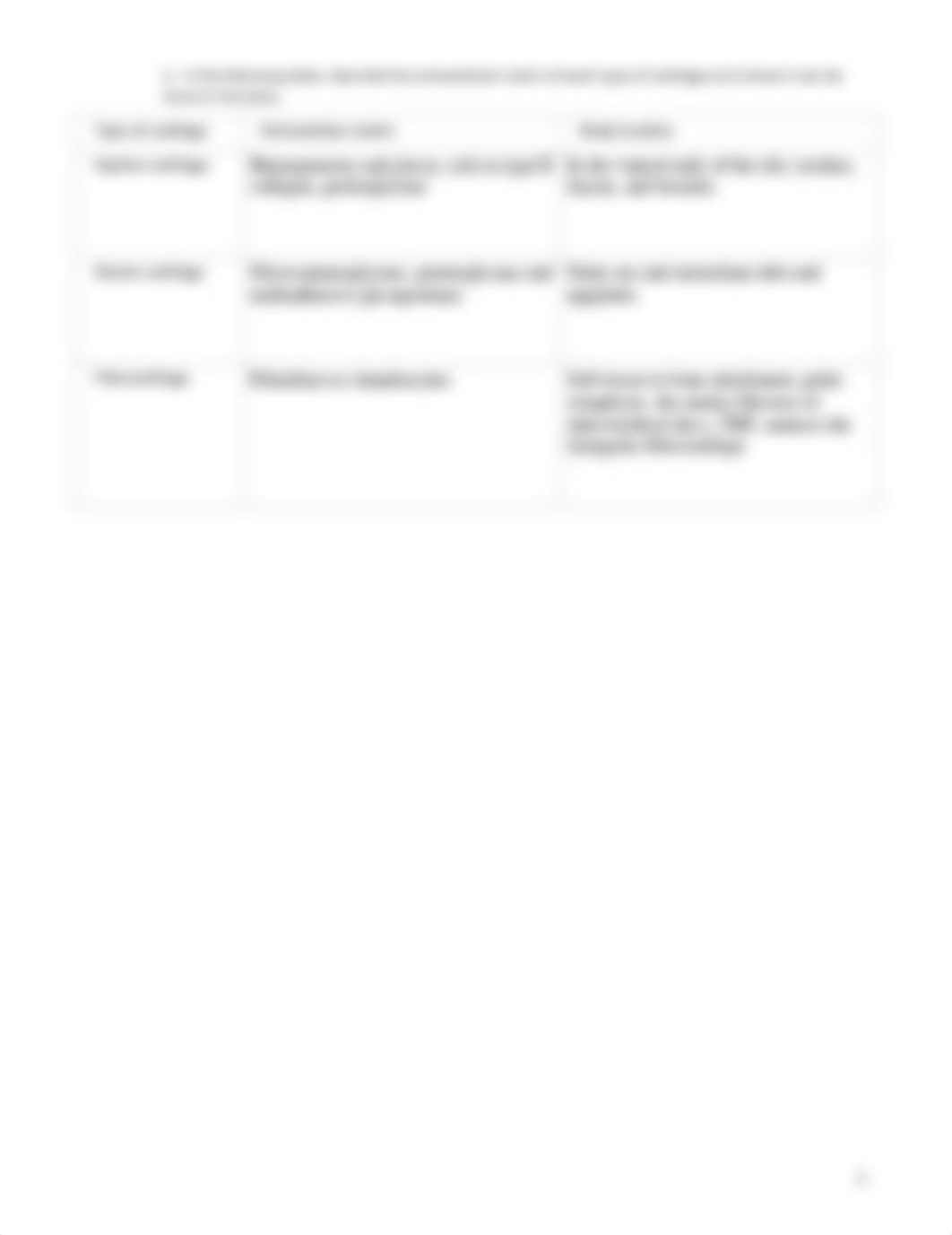 Lab Tissues hosp bio 107.pdf_dpv3aeg3d1a_page2