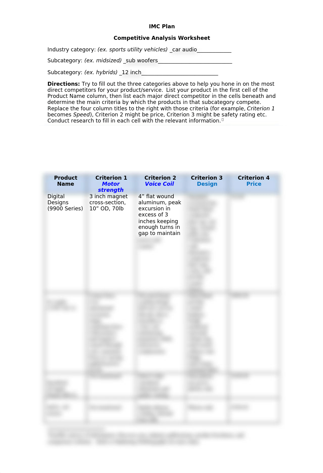 Competitive Analysis Worksheet_Campbell.doc_dpv570wxdt5_page1